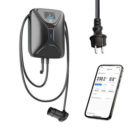 วอลล์บ็อกซ์ชาร์จไฟฟ้า